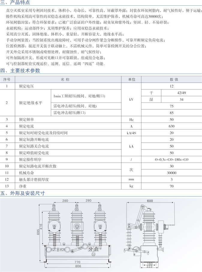 ZW43A-12ϵлѹն·